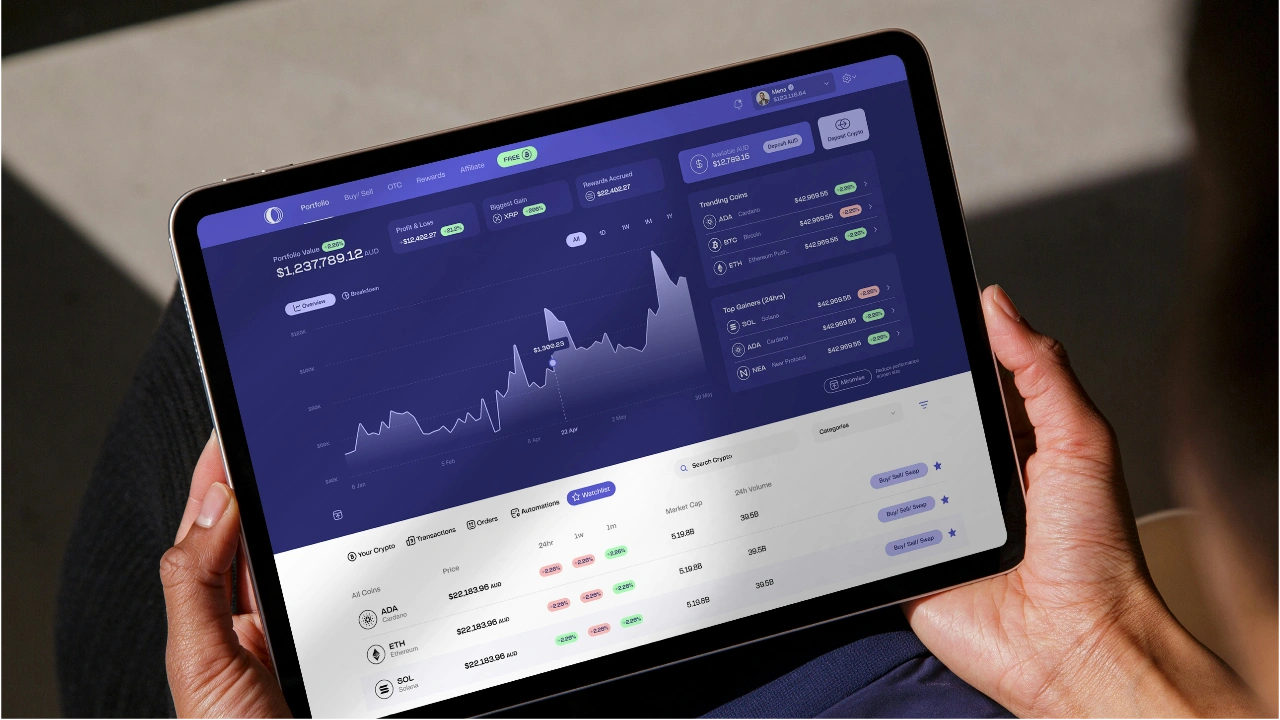 Smart Contract Management