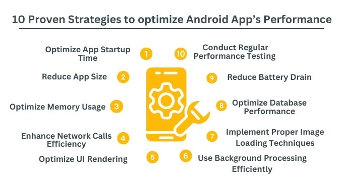 Optimize android app's performance