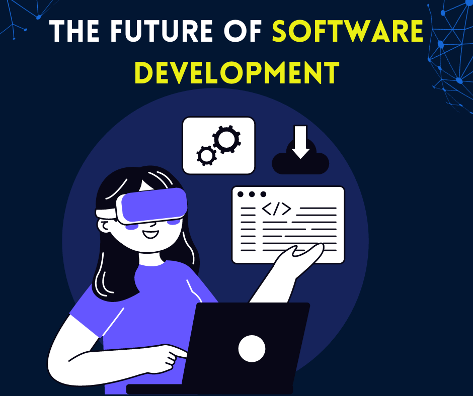 Future-Ready Software Development: Innovate, Include, Navigate Responsibly