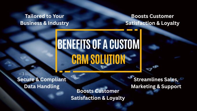 Top 7 Signs Your Business Needs a Custom CRM System